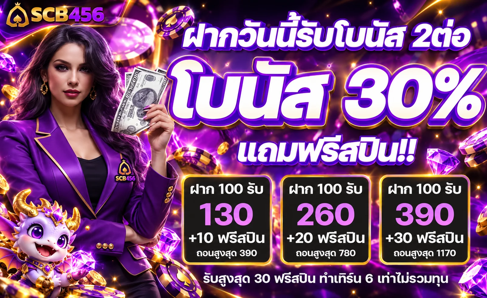 scb456 banner